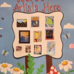 Skinderella’s Wonderland Art Collective